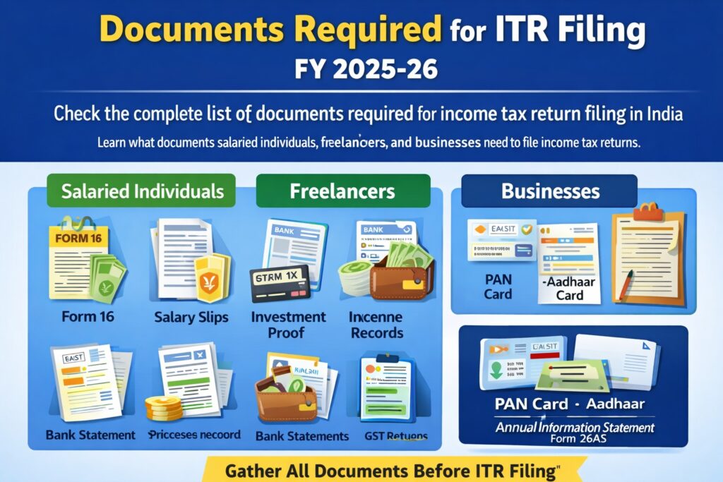 Documents Required for ITR Filing